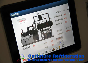 Sistema de refrigeração do CO2 do Nh3 de VFD para a sala centígrada do congelador -55